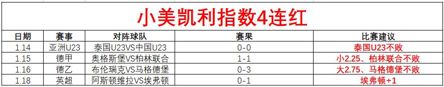亚冬会速度,滑冰男子短,距团体接力,新葡京,新葡京app,新葡京娱乐,新普京赌场