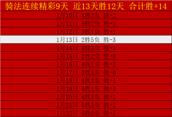 亚冬会速度,滑冰男子短,距团体接力,新葡京,新葡京app,新葡京娱乐,新普京赌场