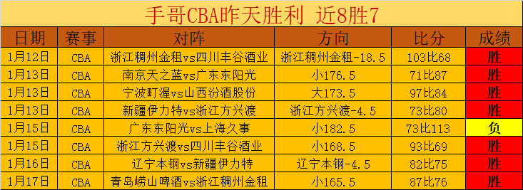 年后皇马国,家德比越位,频发,新葡京,新葡京app,新葡京娱乐,新普京赌场