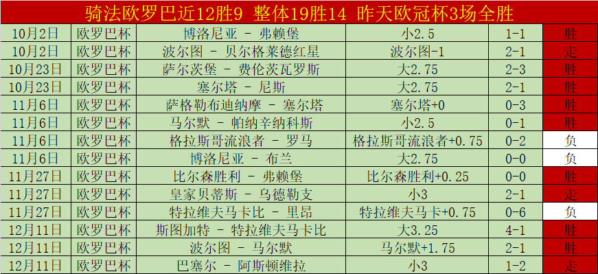 福克斯狂砍,马刺主场力,克太阳,新葡京,新葡京app,新葡京娱乐,新普京赌场