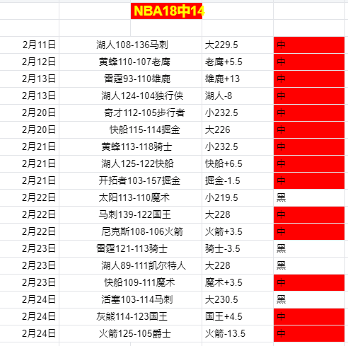 曼城以六球,优势击败伊,普斯维奇,新葡京,新葡京app,新葡京娱乐,新普京赌场
