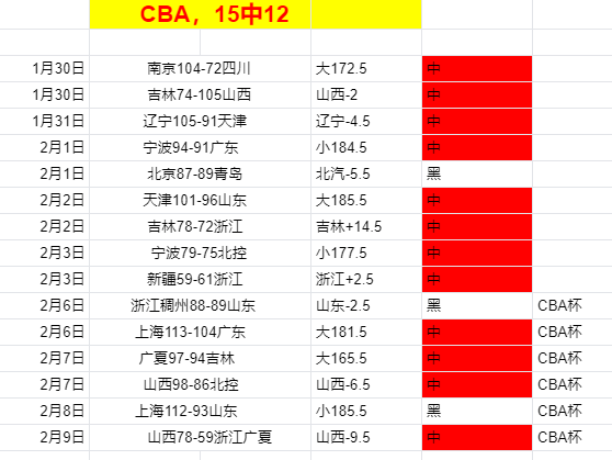 大乐透期号,专家推荐质,合分析前区,新葡京,新葡京app,新葡京娱乐,新普京赌场