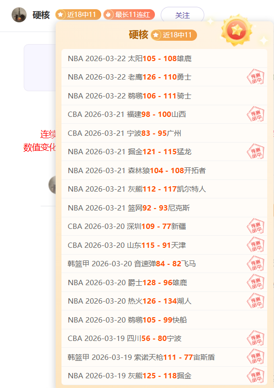 德媒,阿方索手术,顺利,新葡京,新葡京app,新葡京娱乐,新普京赌场
