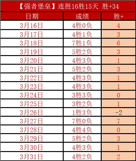 本土豪情,专家团力挺,本土教头,新葡京,新葡京app,新葡京娱乐,新普京赌场