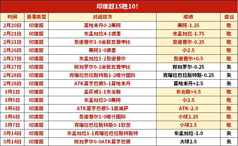 蔚山连败新,世代能否逆,新葡京,新葡京,新葡京app,新葡京娱乐,新普京赌场