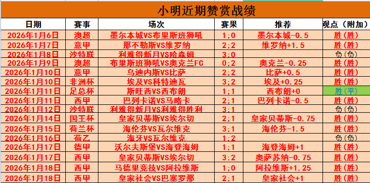 新月主场烽,火燃,连胜势头狂,新葡京,新葡京app,新葡京娱乐,新普京赌场