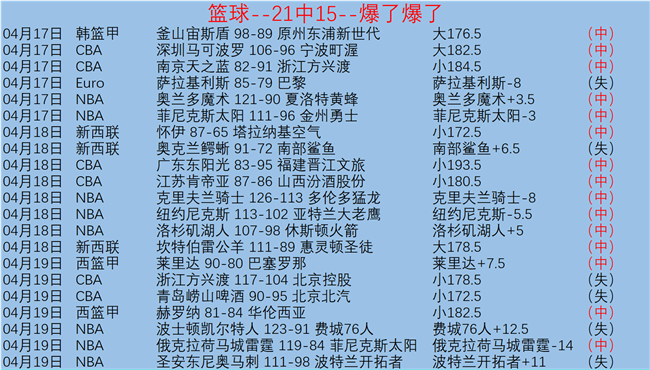 費萊尼感言,在華生活宛,如故土,新葡京,新葡京app,新葡京娱乐,新普京赌场
