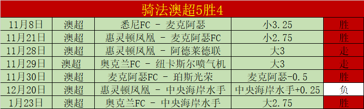 肥皂剧落幕,皇马拒绝免,费签下姆巴,新葡京,新葡京app,新葡京娱乐,新普京赌场