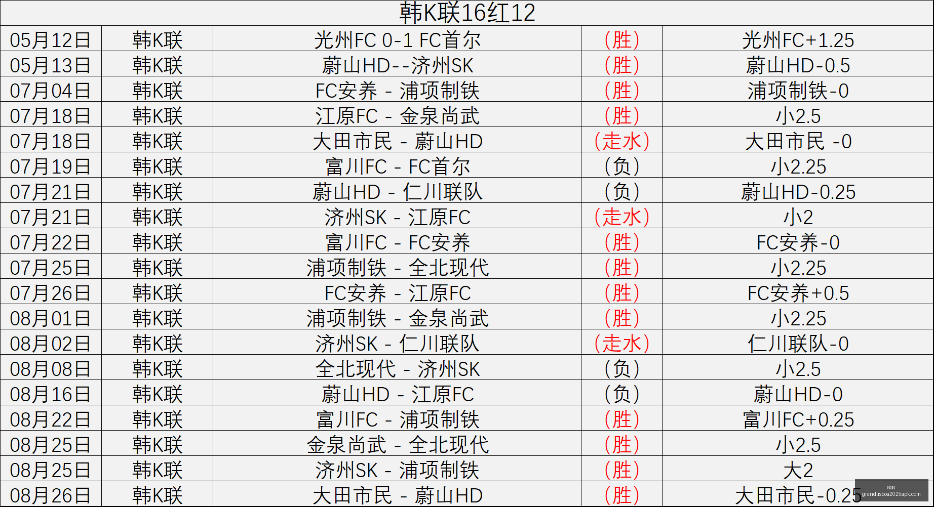 意甲焦点战,洛卡特利独,中靶心,新葡京,新葡京app,新葡京娱乐,新普京赌场