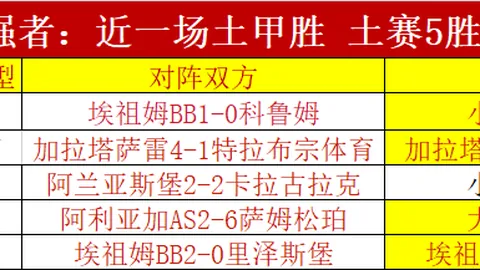 利物浦轉會展望：新帥到位前，耐心是關鍵！
