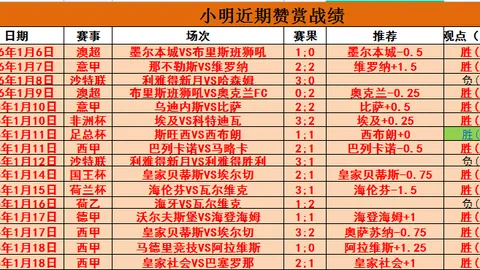 “新月主场烽火燃，连胜势头狂飙至8胜5，今夜誓要横扫挑战客队！”