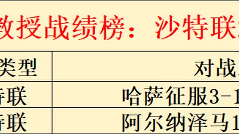 “隐于兄长光辉下的卡纳瓦罗：挑战与热爱交织的蓝色岁月——揭秘那不勒斯铁卫的心路历程”